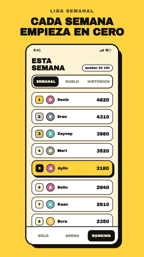 Una tabla nueva cada semana