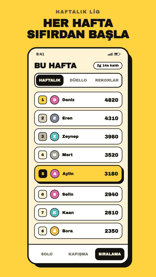 Her hafta sıfırlanan tablo